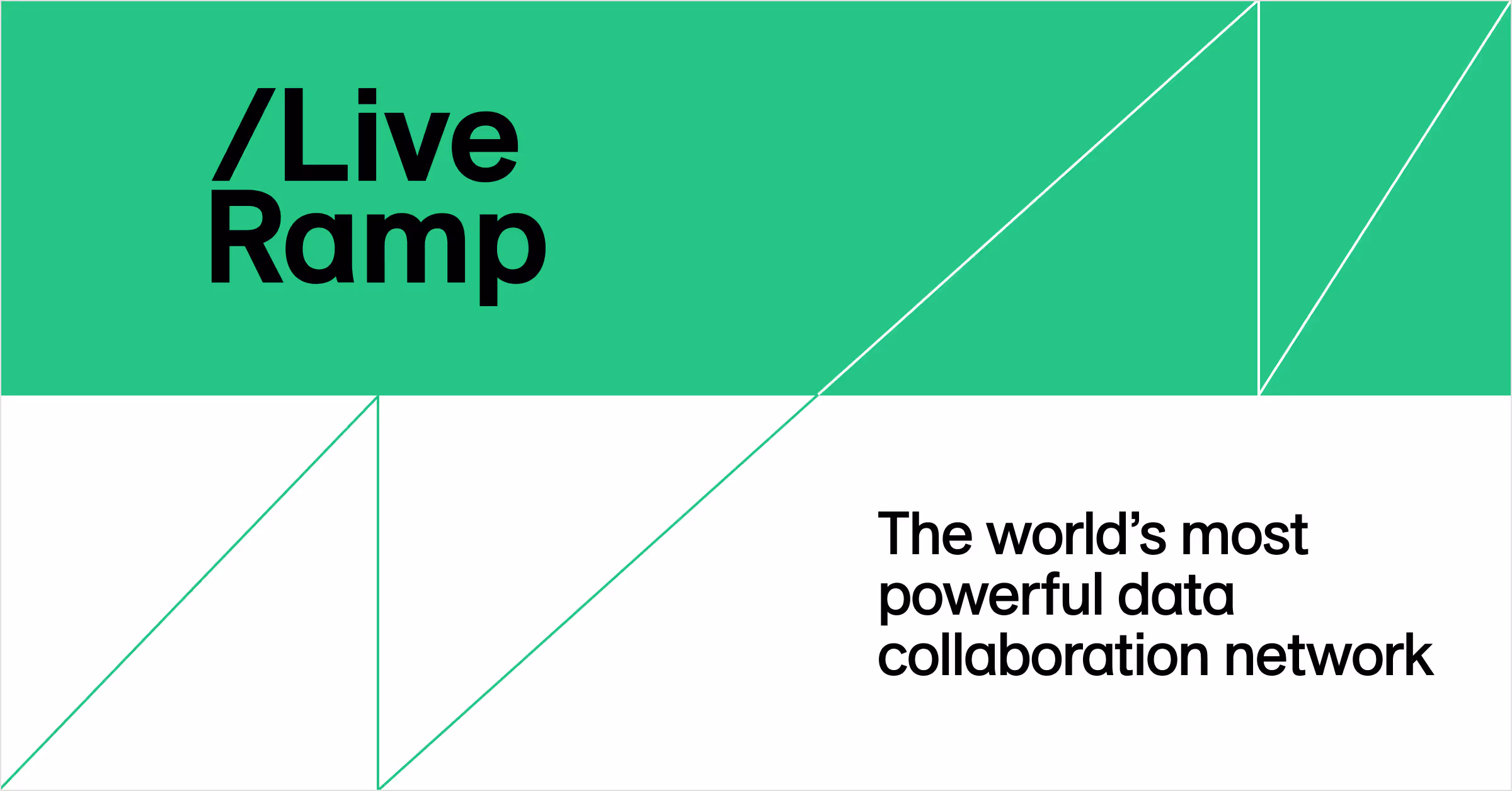 LiveRamp website social-share preview image